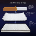 Compressed Roll- Wrapped Pocket Spring Mattress